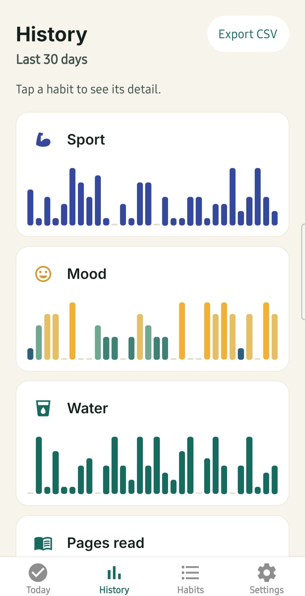 Mallard's History screen: one chart card per habit (exercise, mood, water, reading).