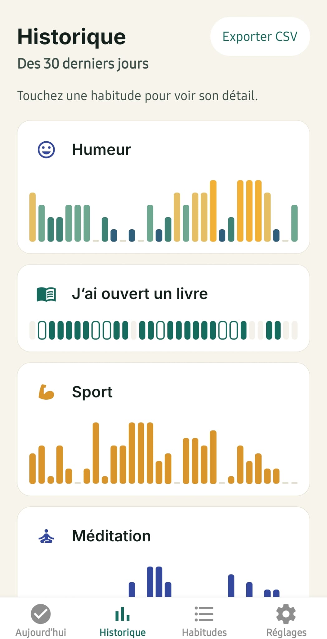 Écran Historique de Mallard : une carte de graphes par habitude (humeur, lecture, sport, méditation).