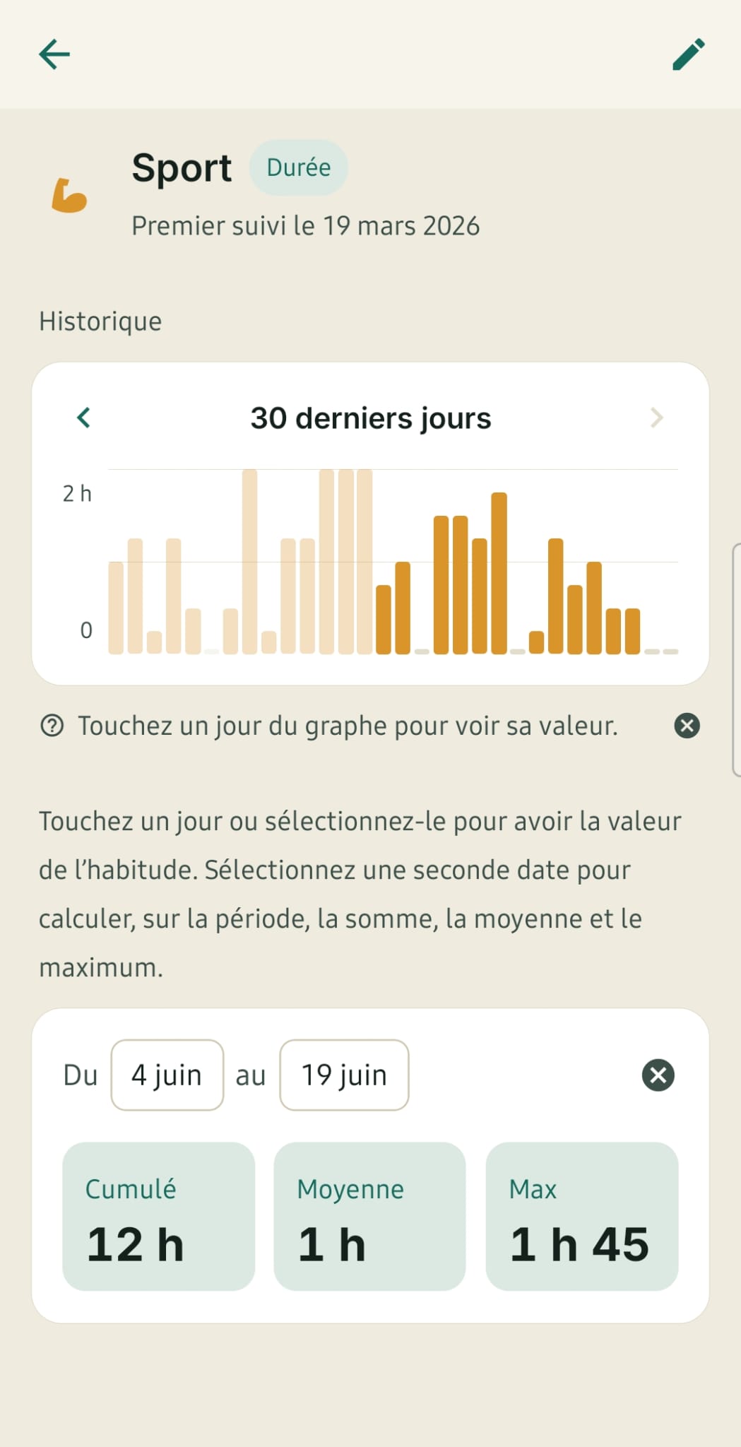 Détail d'une habitude (Sport, durée) : graphe sur 30 jours, puis cumulé, moyenne et maximum sur la période choisie.